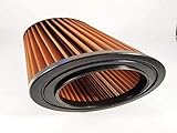 Sprint Filter Compatibile con ALFA ROMEO GIULIETTA (940) 2.0 JTDM 150PS 13 >