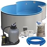 Set piscina a 8 forme (lunghezza x larghezza x profondità) 5,40 m x 3,50 m x 1,20 m, piscina Made in Europe, con impianto di filtraggio a sabbia SF133 da 6 m³/h, camera da incasso, sabbia filtrante