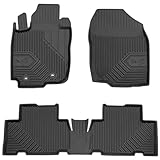 MOTOS Tappetini in gomma per auto adatto per Toyota RAV4 III 2005-2012 Migliorate il vostro comfort di viaggio con il tappetino antiscivolo per auto No.77