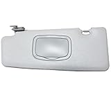 Aletta Pantina Parasole per FIAT BRAVO II dal 2007, Lato Guida