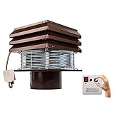 Gemi Elettronica Aspiratore Professionale Rotondo 20 cm per Camino Barbecue