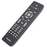 ALLIMITY Sostituisci Telecomando adatto per INNO-Hit TV IH16820T9N IH16914T17B IH19860T17BH IH19914T17B IH19916T17BH IH22843T17BFH IH22915T17BF IH23910T17BF IH32843T19BF IH32845T16BH IH3284716BFH