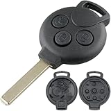 Guscio Chiave Ricambio Telecomando con LAMA Compatibile con Smart Fortwo Cabrio 451 Coupé 451 Ricambio Custodia Protezione Caduta Urti Graffi