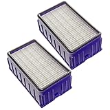 vhbw set da 2x filtro compatibile con Dyson DC-11, DC11 Allergy aspirapolvere - filtro HEPA post-motore anallergico