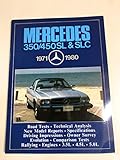 Mercedes 350, 450Sl and Slc 71 80/M524Ae