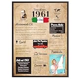 Finoly Biglietto Auguri Compleanno 1961 | Regalo Compleanno Originale | Giornale Vintage | Giornale Compleanno 1961 | Biglietto Auguri Compleanno | Compleanno Uomo e Donna | Decorazioni Feste