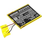 Cameron Sino - Batteria di ricambio per Sandisk Clip Plus, Sansa Clip Zip, Sansa Clip+, SDMX18R-004GI-A57, SDMX18R-004GK-A57, SDMX18R-004GR-A57, SDMX18R-008GK-A57 PN:Sandisk PR-303038PL 260mAh