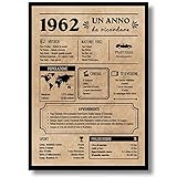 EQUIK PRODUCTS Biglietto Auguri Compleanno 1962 | Regalo Compleanno Originale | Giornale Vintage | Compleanno Uomo | Compleanno Donna | Decorazioni Feste (1962)