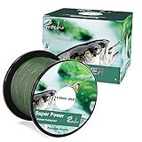 Croch Filo da Pesca Lenza Trecciato 300M / 500M / 1000M Strong PE Dynamix Line Colourfast 0.1-0.3mm 14-45LB