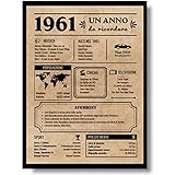 EQUIK PRODUCTS Biglietto Auguri Compleanno 1961 | Regalo Compleanno Originale | Giornale Vintage | Compleanno Uomo | Compleanno Donna | Decorazioni Feste (1961)