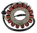 Statore Generatore per BMW R 1200 RT (2013-2018)