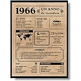 EQUIK PRODUCTS Biglietto Auguri Compleanno 1966 | Regalo Compleanno Originale | Giornale Vintage | Compleanno Uomo | Compleanno Donna | Decorazioni Feste (1966)