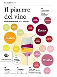 Il piacere del vino