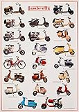 Poster Lambretta Storiche - Ed. Sigem