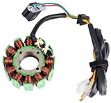 Statore Generatore per KTM SX-F 250 (2012-2015)