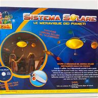 sistema solare usato