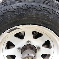 195 50 r15 gomme usato
