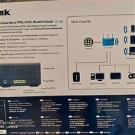 router dlink ac750 usato