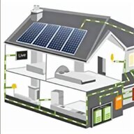 impianti fotovoltaici usato