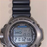 orologio 60 mm usato