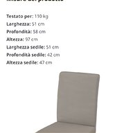 sedie policarbonato roma usato