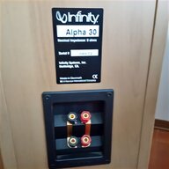 alpha infinity usato