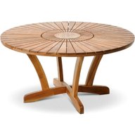 tavolo giardino legno rotondo usato