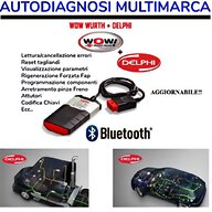 autodiagnosi autocom usato