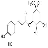 acido clorogenico usato