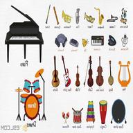 music tools usato