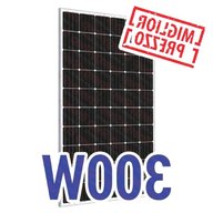 pannelli fotovoltaici kit usato