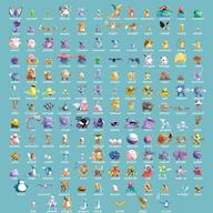 personaggi pokemon usato