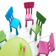 tavoli plastica bambini usato